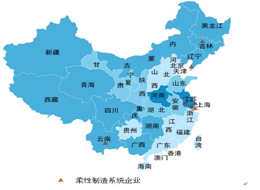 柔性制造：行業(yè)處于高速增長期(圖3)