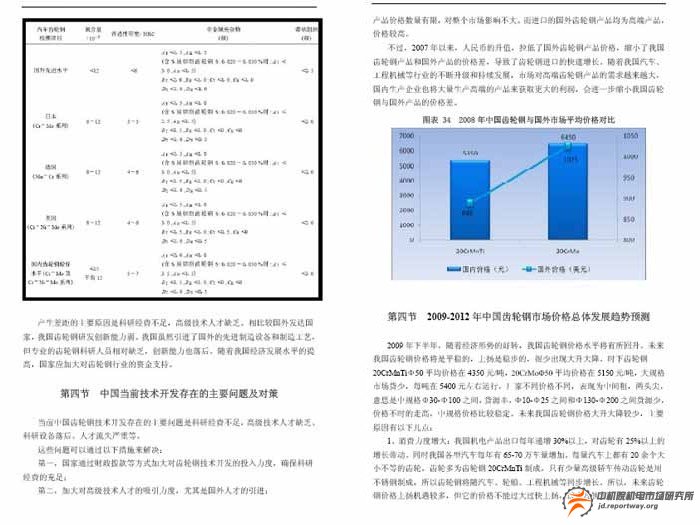 案例：齒輪行業(yè)戰(zhàn)略研究(圖4)